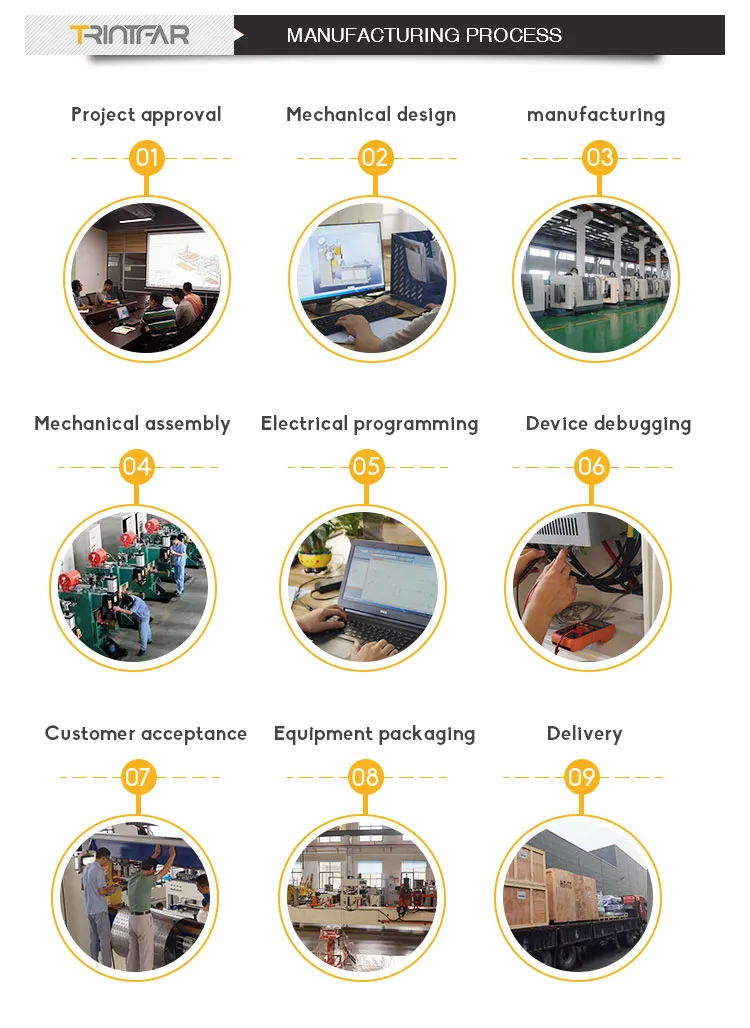 Endüstriyel Pelletizing Yükleme Taşıyıcı Yaka Çanta Kutusu Paket Robot İşleme Robot Kol 4